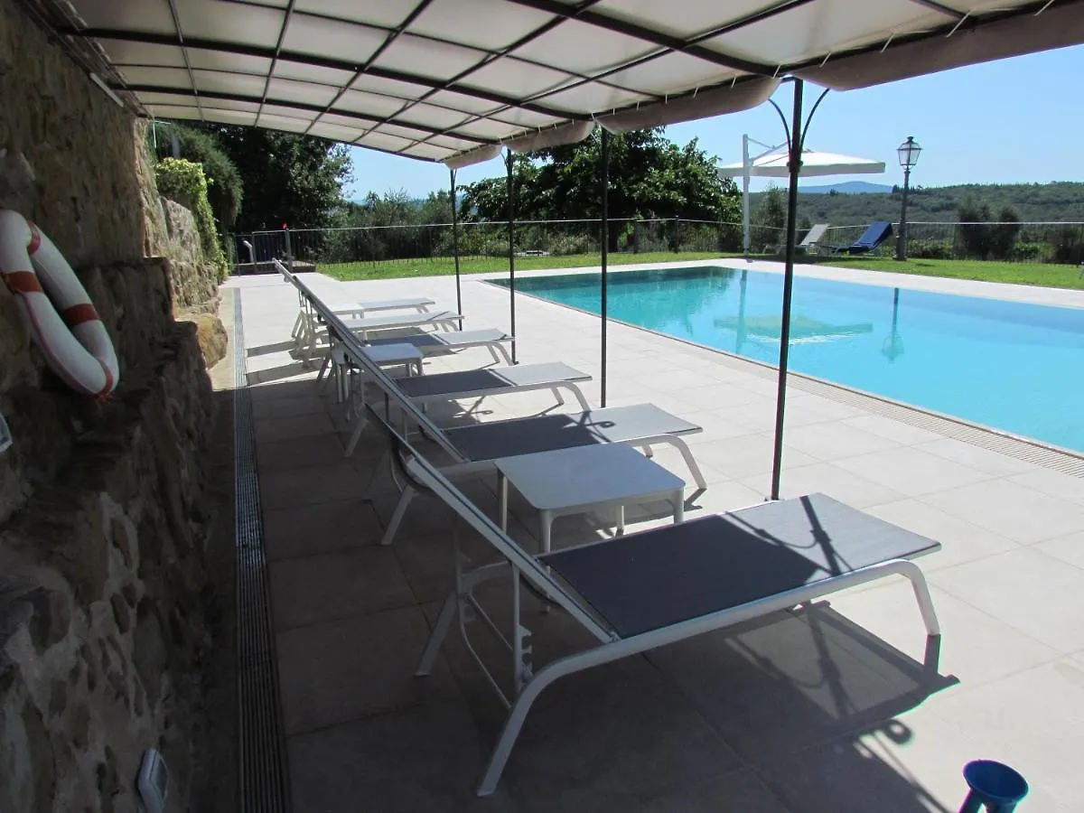 Landhuis Podere La Casa Villa d'Arceno