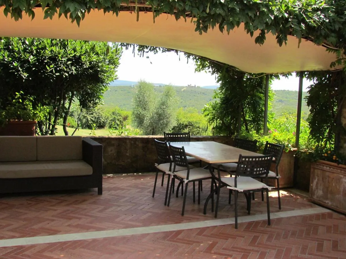 Landhaus Podere La Casa Villa d'Arceno